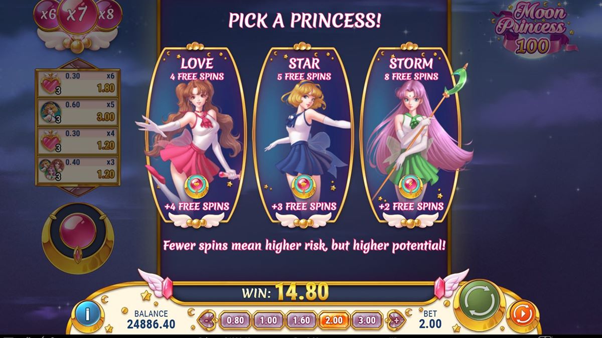Moon Princess 100 bonus funksiyasi