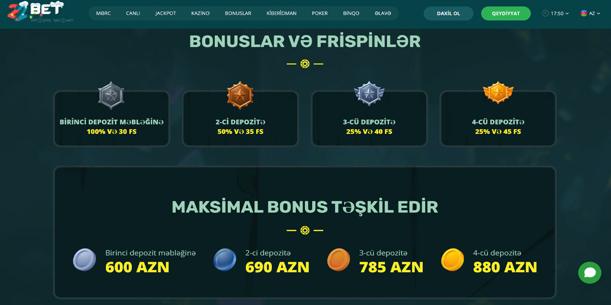 22Bet Kazino Xush Kelibsiz Bonusi Tarkibi